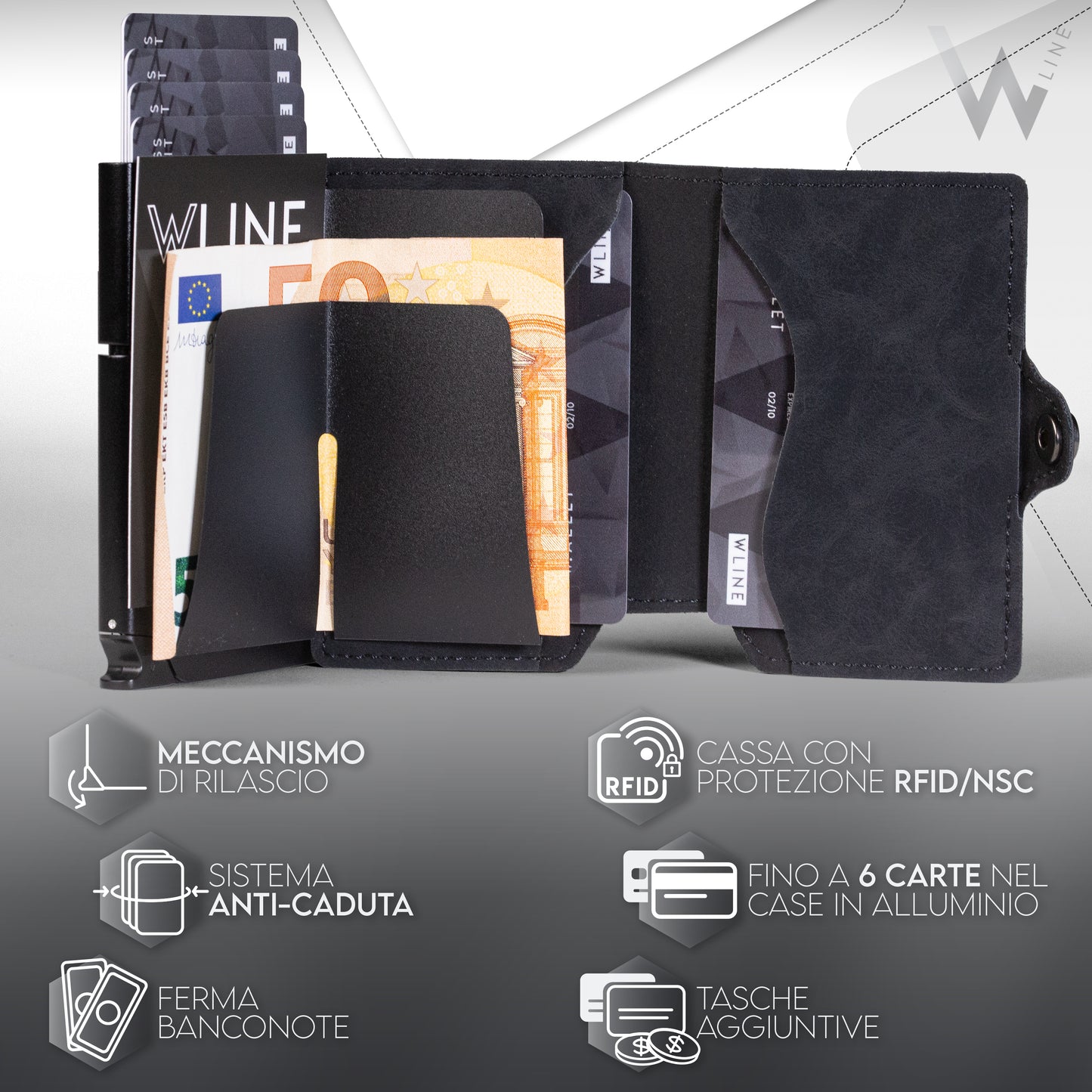 WLine Wallet - Porta Carte di Credito Uomo e Donna Con Zip Portamonete