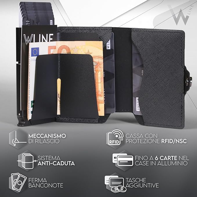WLine Wallet - Porta Carte di Credito Uomo e Donna Con Zip Portamonete